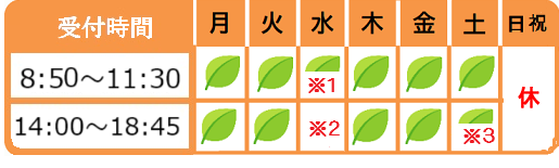 診療時間